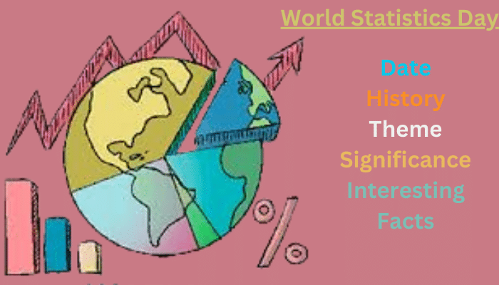 World Statistics Day 2024 Theme